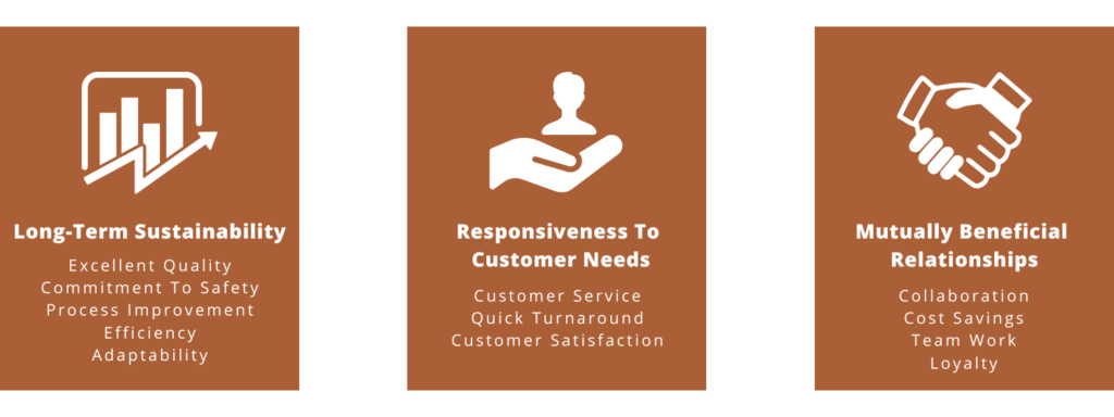 Long-term stability, responsiveness to customer needs, and mutually beneficial relationships are out values.